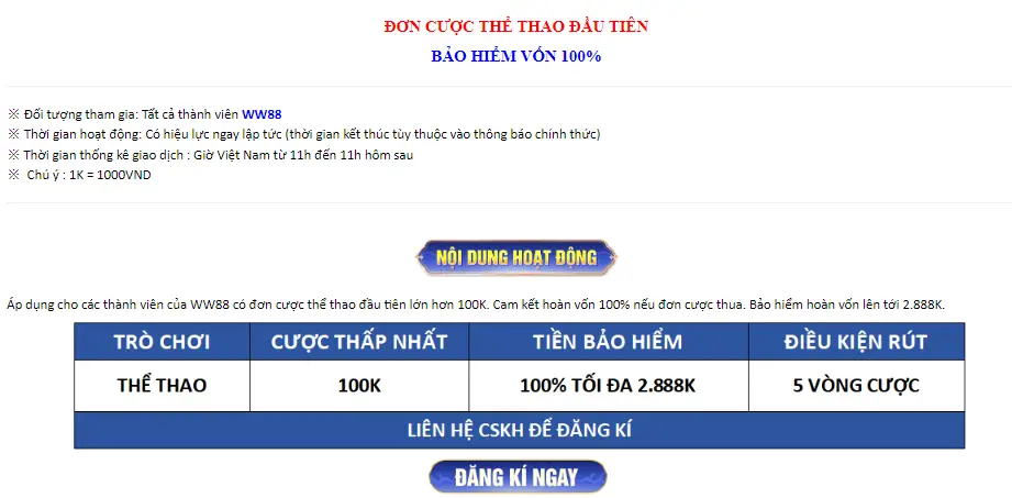 Bảo hiểm 100% vốn thể thao