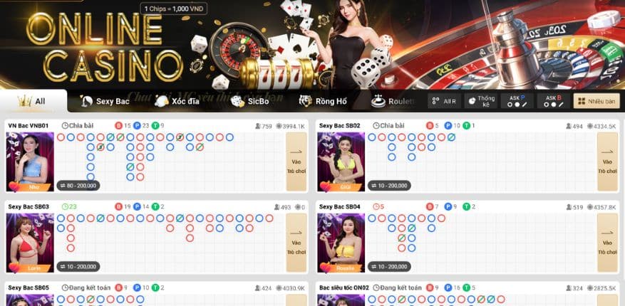 Những sản phẩm nổi bật ở sảnh casino này đều hấp dẫn 